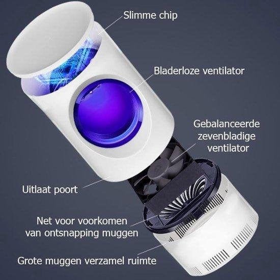 MYKOZO - Elektrische UV Muggenlamp - USB insectenverdelger Mykozo